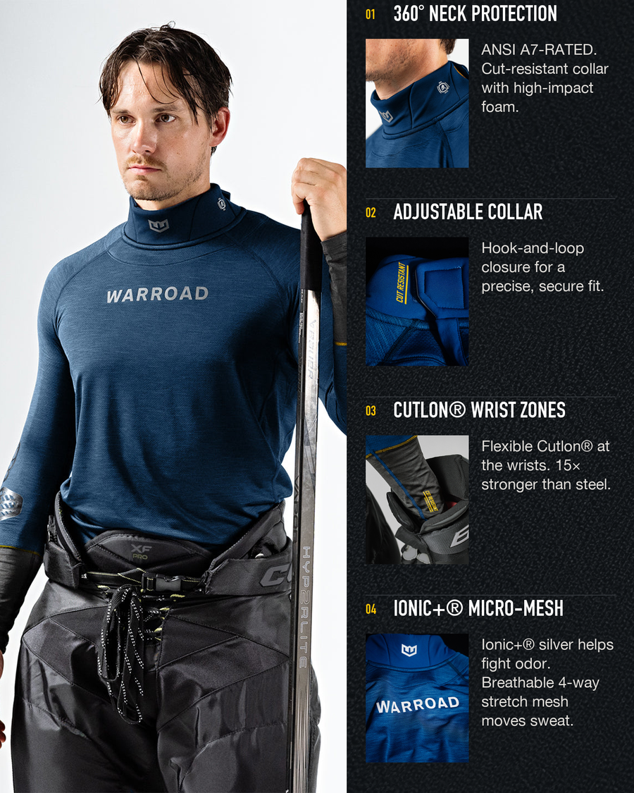 Men's Royal Navy TILO Neck and Wrist Top technology details: neck protection, adjustable collar, Cutlon wrist zones, and Ionic+ micro-mesh - image 7